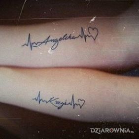 Imiona miłosnych wybranków 