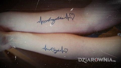 Tatuaż imiona miłosnych wybranków - miłosne