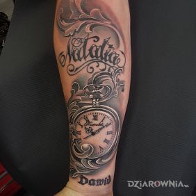 Imiona dzieci, zegar.