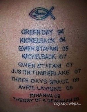 Tatuaż lista koncertów - napisy