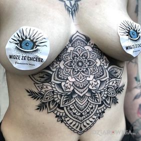 Sternum pasujące pod klatkę