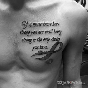 Nie wiesz jaki jesteś silny