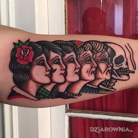 Cykl życia i śmierci