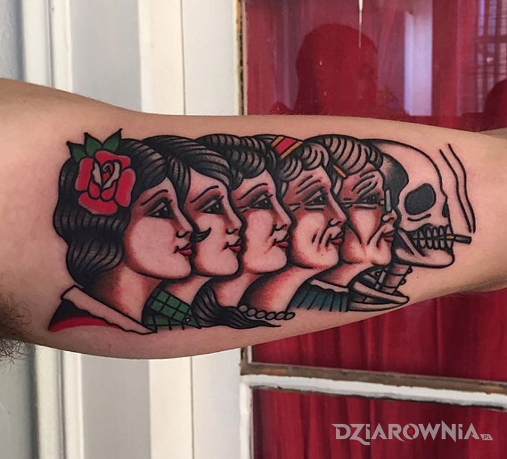 Tatuaż cykl życia i śmierci - postacie