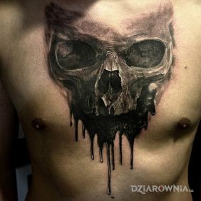 Ulewająca się czacha