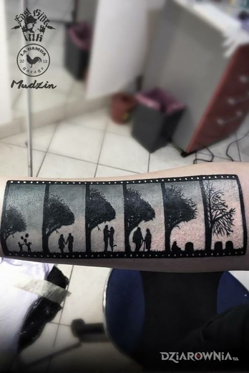 Tatuaż klisza życia - postacie