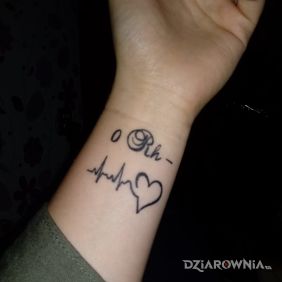 Moja grupa krwi, która jest bardzo rzadka i uniwersalna, dzięki temu ktoś uratuje mi życie